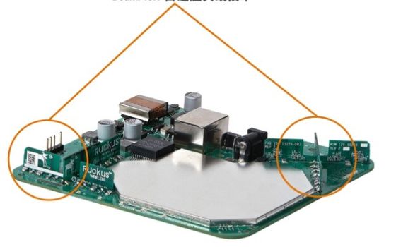 Точки подхода 901-R310-WW02 надежное 802.11ac Zoneflex R310 драки сети