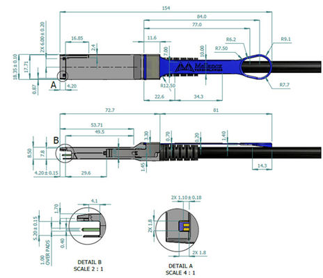 EDR Mellanox 100g QSFP28 DAC Кабель MCP1600-E002E30 IB 100 Гбит/с 2 м