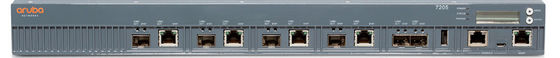 Регулятор 7205-RWJW735A 4XCombo 2XSFP 256AP Аруба Wireles