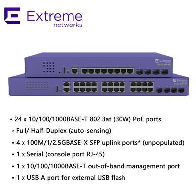 24P Коммутатор Extreme Networks X435 AVB X435 4S 68 Гбит/с 50.6 Mpps новый и оригинальный