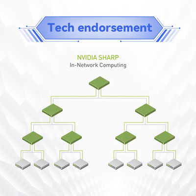 NVIDIA MQM9700-NS2F 400Gb/s InfiniBand Smart Switch 64-портный сетевой центр обработки данных
