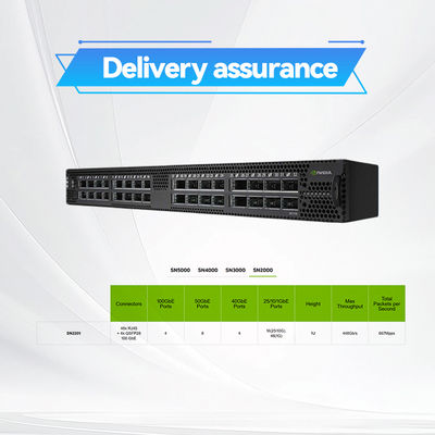 2 переключатель MSN2100-CB2F 100GbE 1U 16 QSFP28 Mellanox SN2000 глубины ядра короткий переносит 2 AC PSUs X86