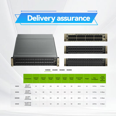 Nvidia Q3200-Ra Quantum-3 на основе двух соседних Xdr Infiniband Switches с поддержкой Vlan 2u 36 Xdr портов 18 Osfp клеток