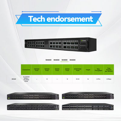 Mellanox Network Switch MSN3700-CS2F 100GbE 1U 2 источники питания (AC)