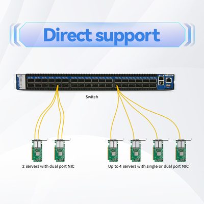 Кабель Mellanox MFP7E20-N015 многомодовый MPO-12/APC - 2x MPO-12/APC пассивный оптоволоконный кабель, 15 м