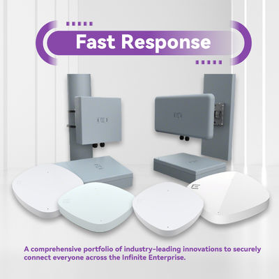 Внутренние экстремальные сети AP310e-WR Access Points Wallplate 802.11a/B/G/N/Ac/Ax 5GHz 2.4GHz