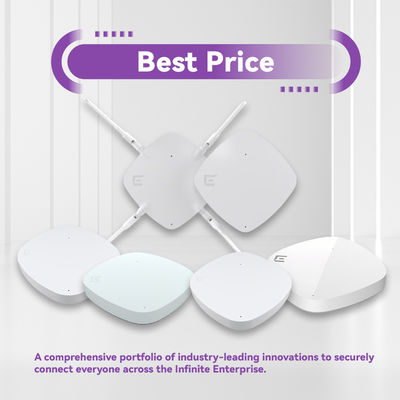 Внутренние беспроводные точки доступа Extreme Wireless AP310i-WR, настенные