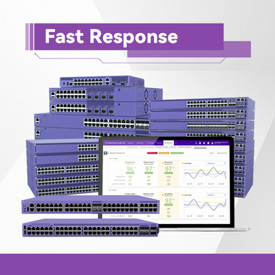 SyncE X460 Экстремальный сетевой коммутатор Poe Switch 24 и 48 портов G8232 296 Gbps