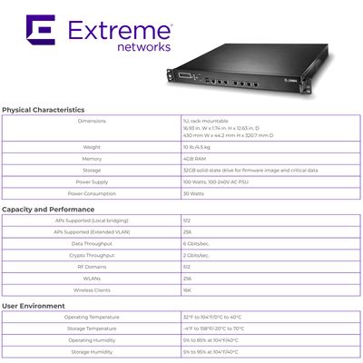 Коммутатор Extreme Networks  Wireless WING NX 5500 Integrated Services Platform NX-5500-100R0-WR