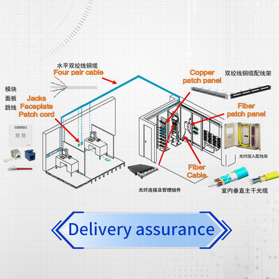 Коммуникационный шнур CommScope OM4 LC Duplex - Интеллектуальное соединение для требовательных сетей