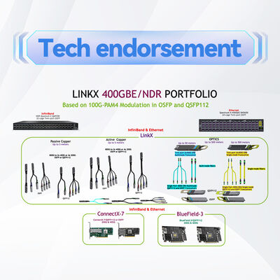 NVIDIA mellanox MFP7E10-N030 30m MPO-12/APC Multimode Fiber Cable OM4 Type-B для 800G/400G