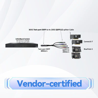Кабель оптоволоконный многомодовый NVIDIA MFP7E10-N005 5м MPO12/APC 800G InfiniBand