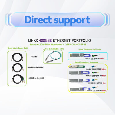 100 Гбит/с InfiniBand EDR кабель MCP1600-E003E26 QSFP28 Медный DAC для верхней части стойки