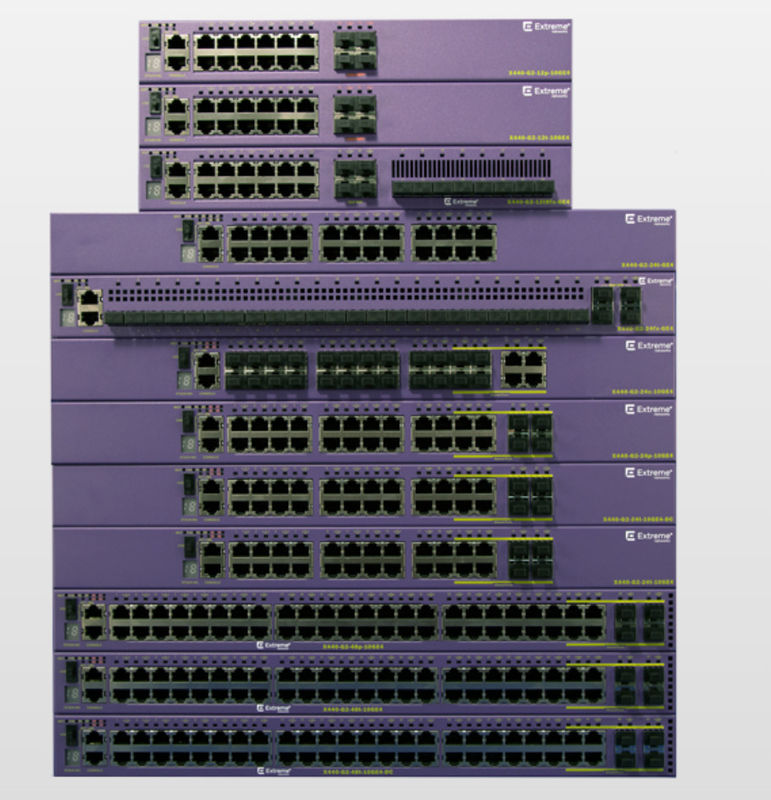Саммит X440 G2 48p 10GE4 локальных сетей AVB весьма с операционной системой 4 ExtremeXOS через лицензию