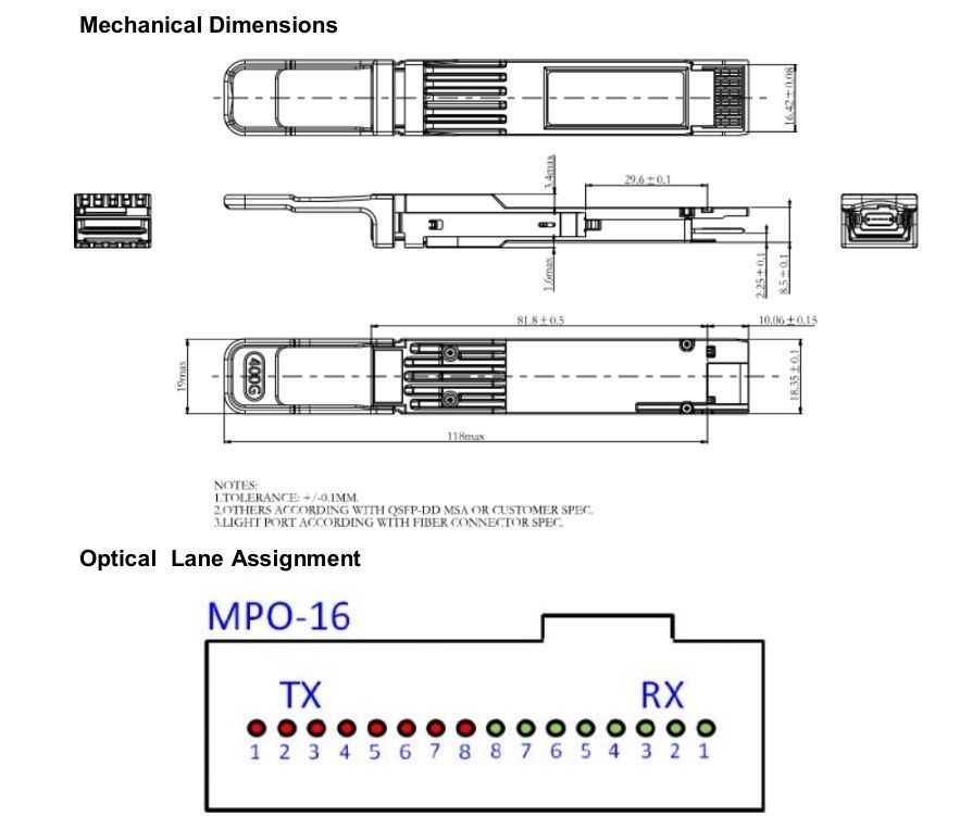 Мониторинг температуры и питания модулей для 400G QSFP-DD оптического передатчика в центрах обработки данных HPC