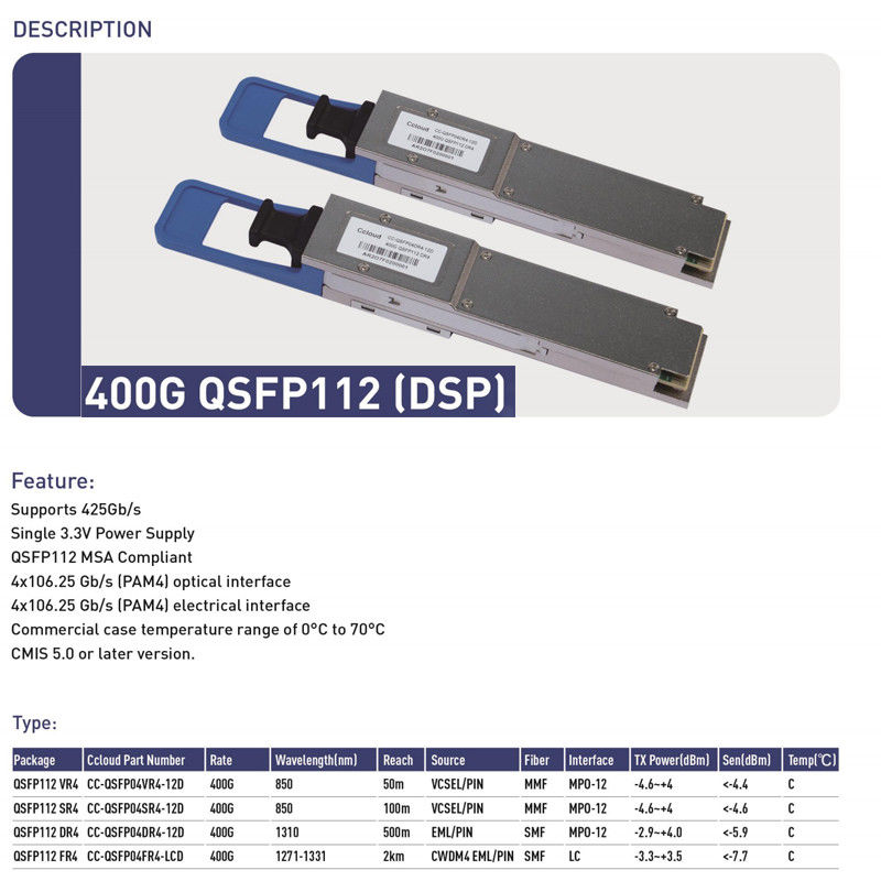 Ethernet Network Connection Solution 400G QSFP112 DR4 оптический приемопередатчик для одномодной волоконной передачи до 500 м