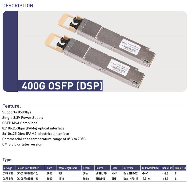 Пропускная способность 400G Ethernet Network OSFP SR4 Multimode Fiber Transceiver Module с цифровыми диагностическими функциями