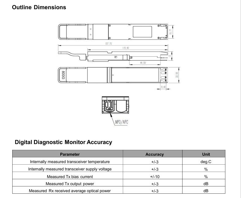 Пропускная способность 400G Ethernet Network OSFP SR4 Multimode Fiber Transceiver Module с цифровыми диагностическими функциями