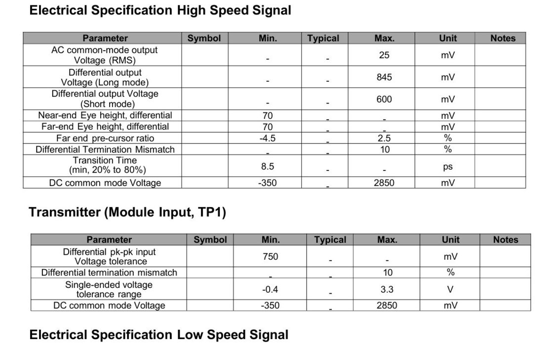 ≤ 17 Вт Минимальная получаемая мощность 800G OSFP SR8 Приемник для InfiniBand NDR 8x100GbE Breakout Fiber Optic