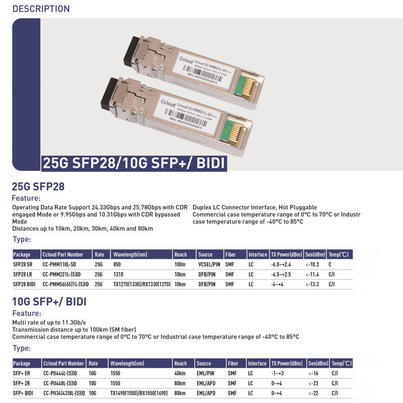 Единый источник питания 3.3V±5% 25G SFP28 10 км волоконно-оптический приемопередатчик скоростной связи оборудование с 1 и единым режимом
