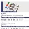 Высокопроизводительный оптический трансиверный модуль 100G QSFP28 10 км LR4, 4-канальный LAN-WDM, низкое энергопотребление <4.5 Вт