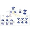 Передовой H3c Ls-5120V3-52s-Li 52-портный переключатель доступа для бесшовной сети