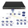 Передовой H3c Ls-5120V3-52s-Li 52-портный переключатель доступа для бесшовной сети