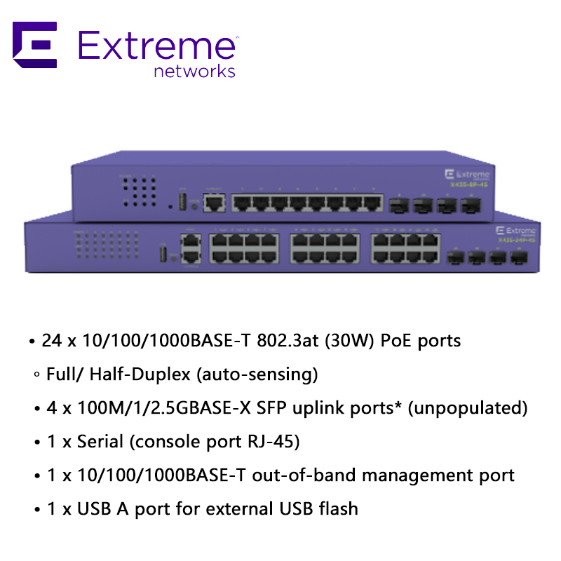 24P Коммутатор Extreme Networks X435 AVB X435 4S 68 Гбит/с 50.6 Mpps новый и оригинальный