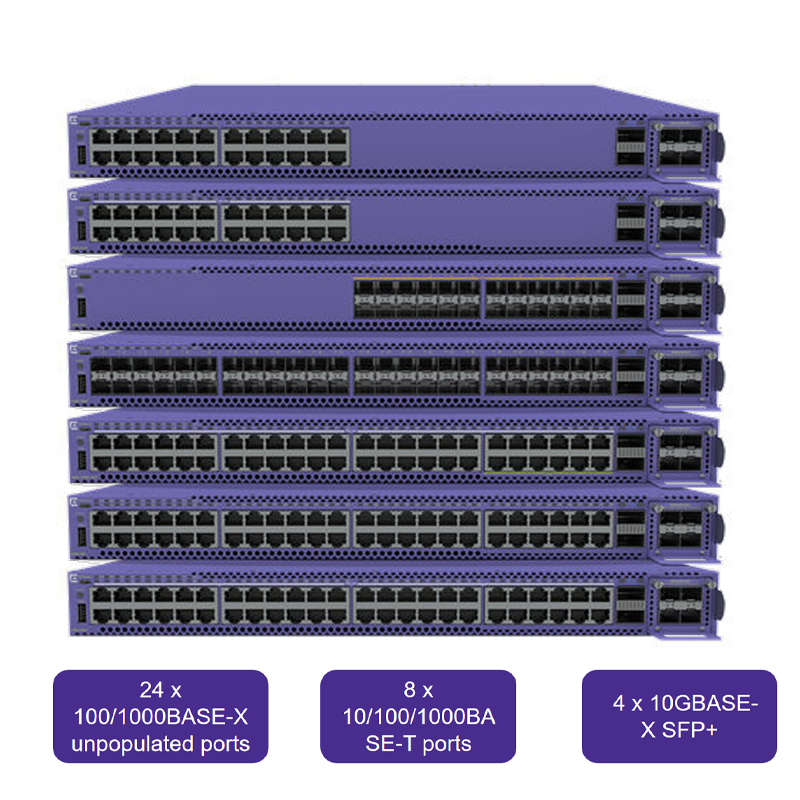 Экстремальная сеть AVB Switch Advanced Extreme 5520-24t Switch для бесшовной передачи данных3